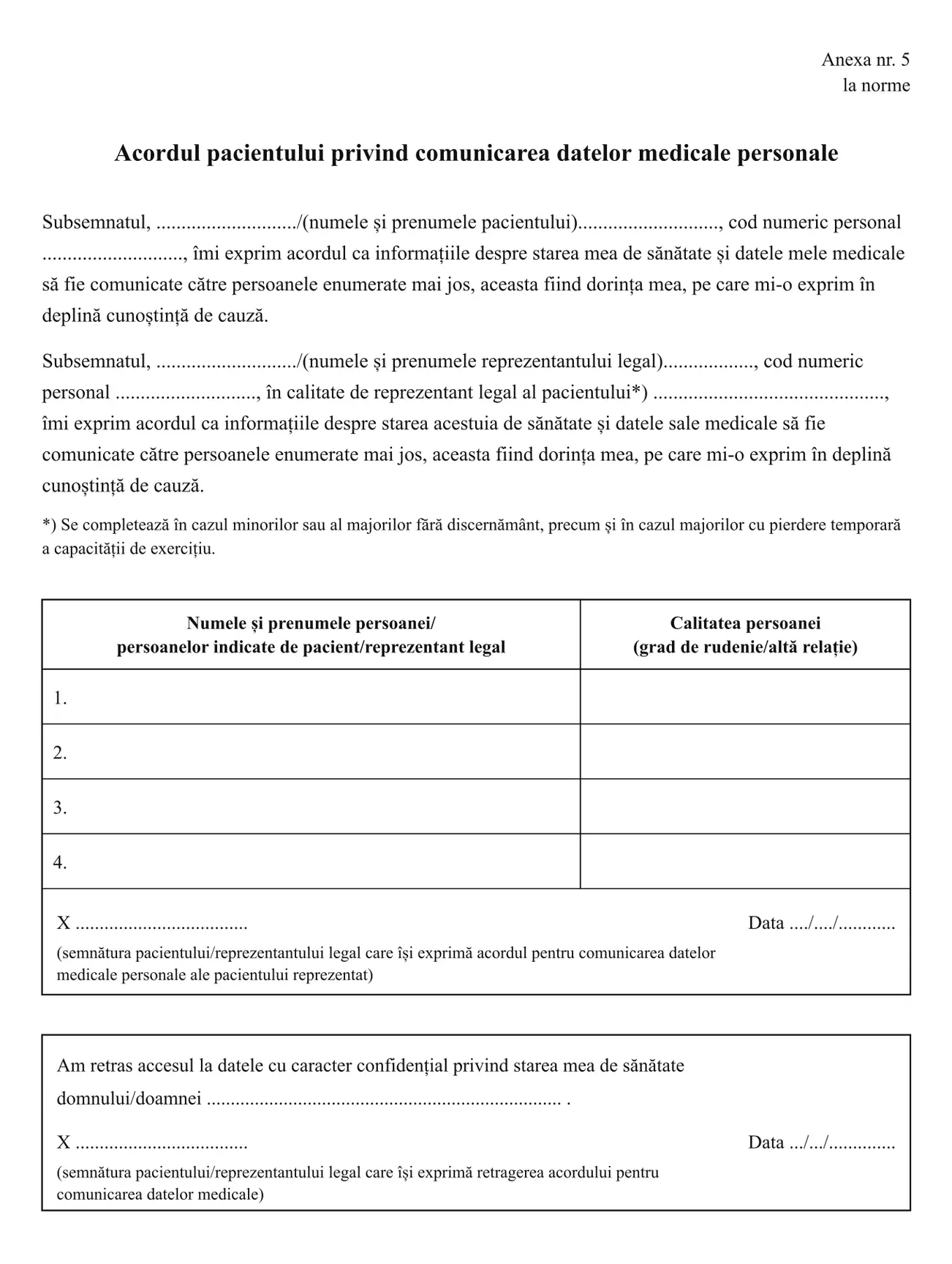 Acordul pacientului privind comunicarea datelor medicale personale