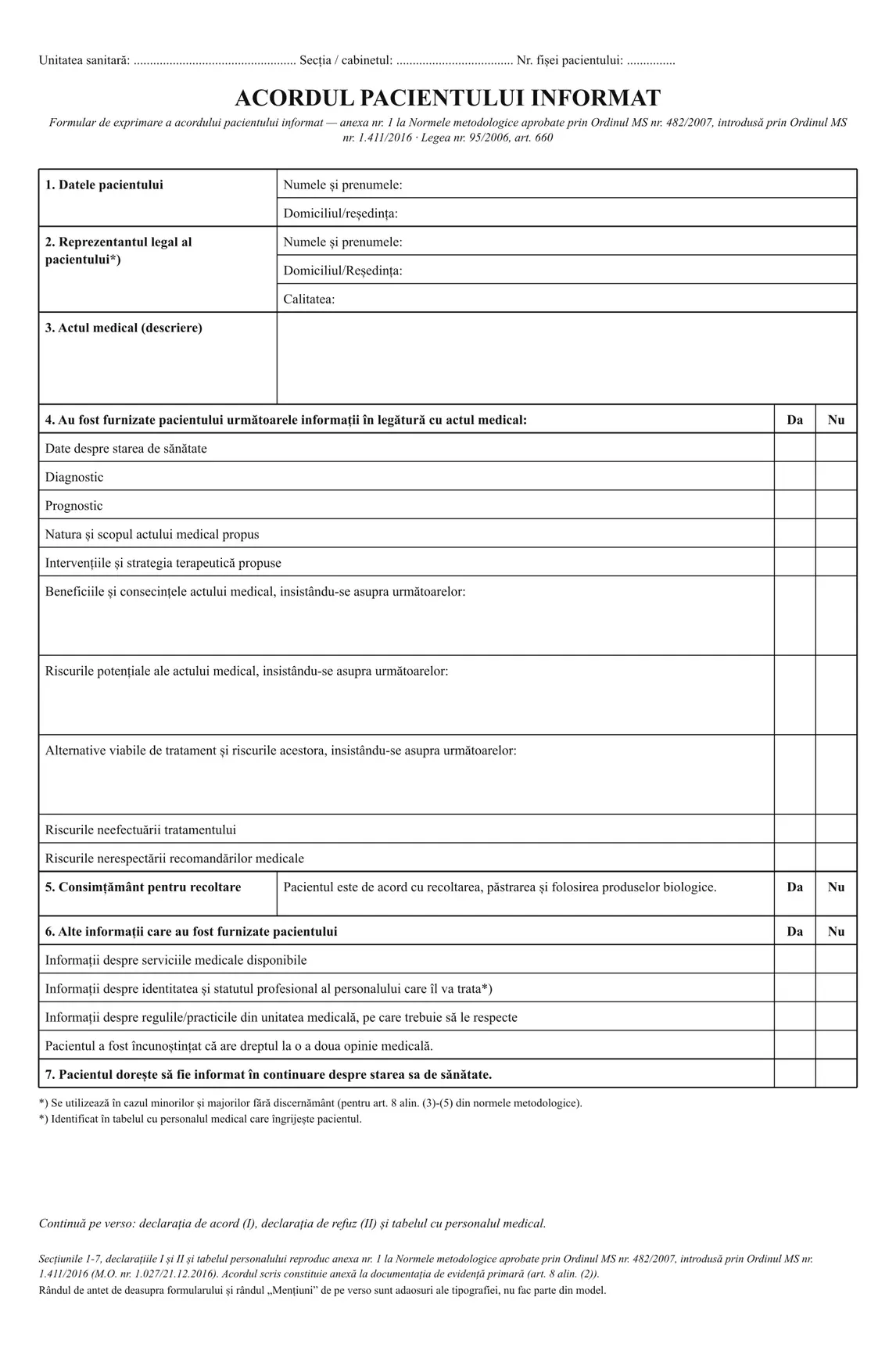 Acordul pacientului informat