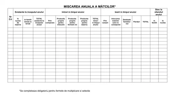 Carnet de stupină - verso