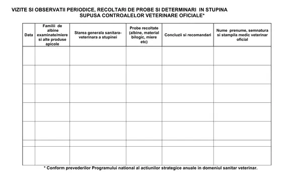 Carnet de stupină - imagine 8