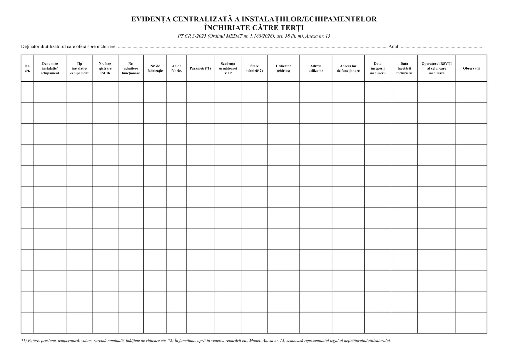 Evidența centralizată a instalațiilor/echipamentelor închiriate către terți