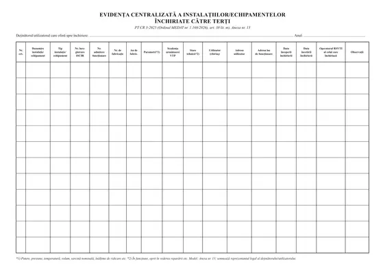 Evidența centralizată a instalațiilor/echipamentelor închiriate către terți