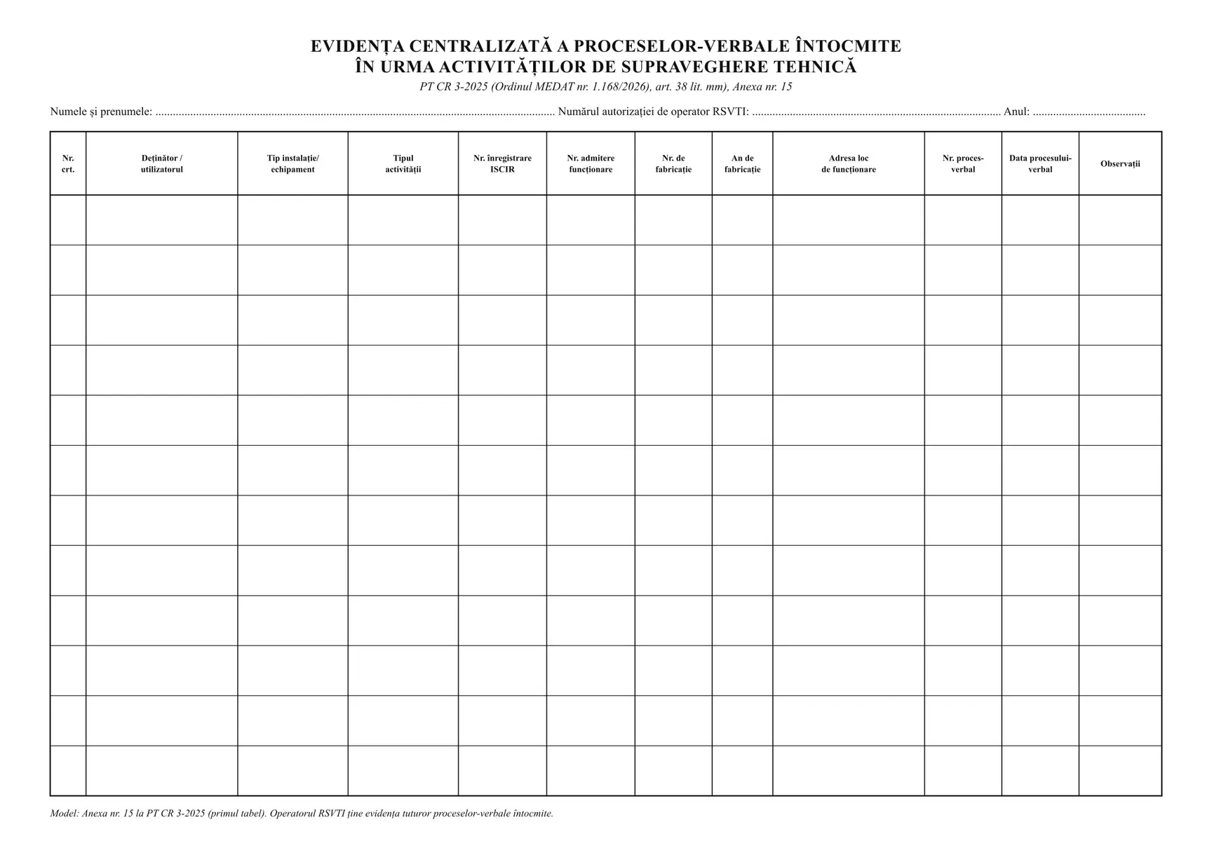 Evidența centralizată a proceselor-verbale întocmite în urma activităților de supraveghere tehnică