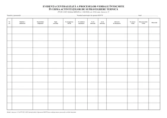Evidența centralizată a proceselor-verbale întocmite în urma activităților de supraveghere tehnică - față