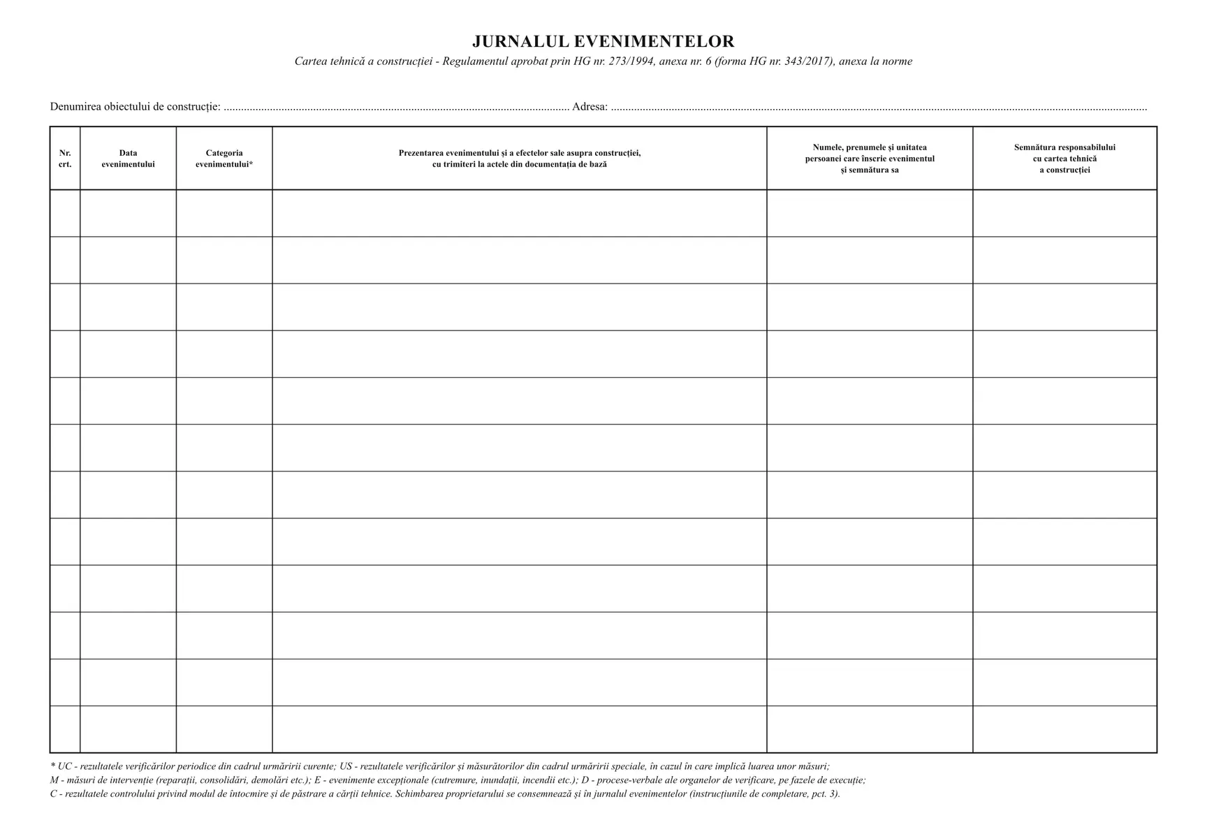 Jurnalul evenimentelor (cartea tehnică a construcției)