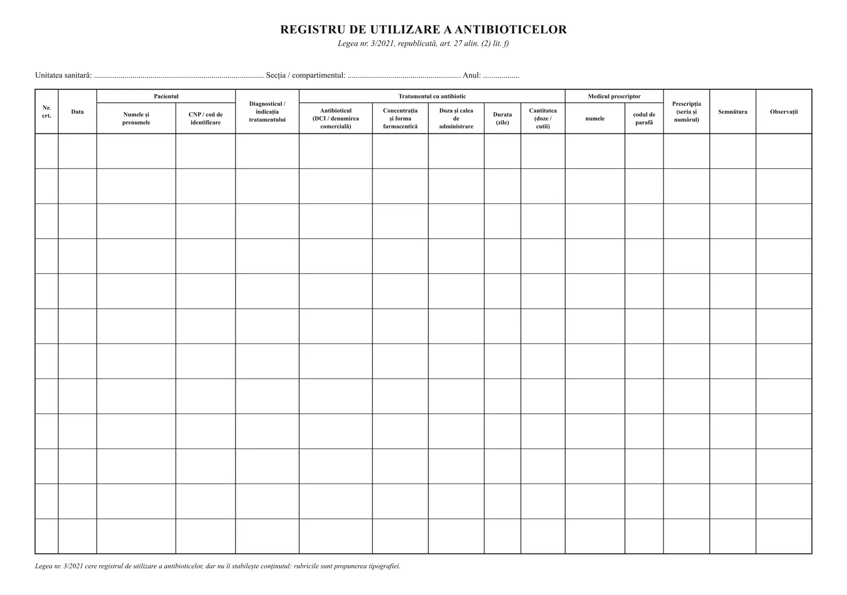 Registru de evidență a antibioticelor