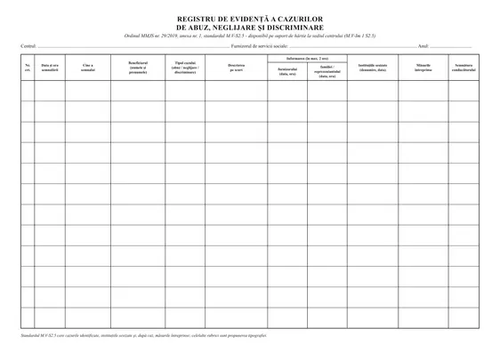 Registru de evidență a cazurilor de abuz, neglijare și discriminare