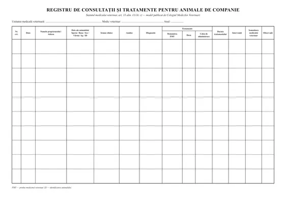 Registru de consultații și tratamente veterinare
