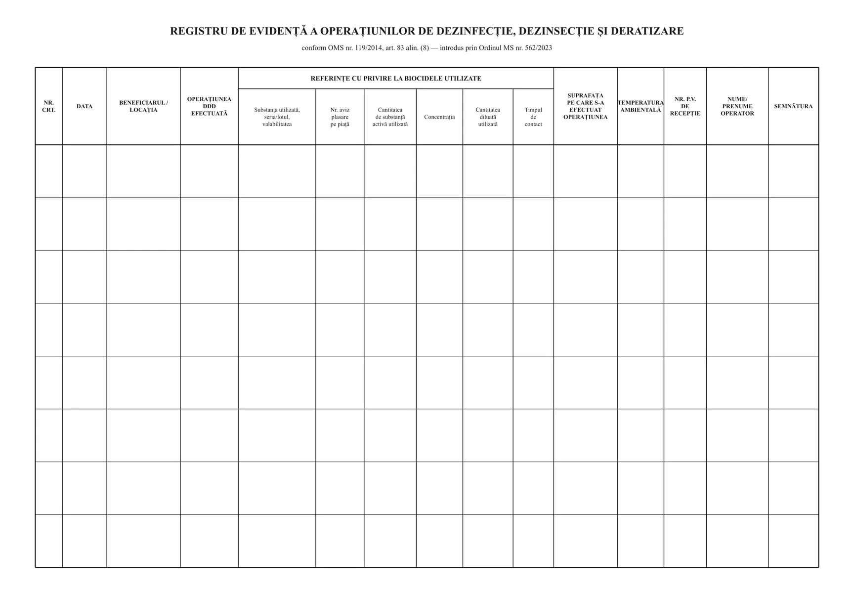 Registru de dezinfecție, dezinsecție și deratizare (DDD)