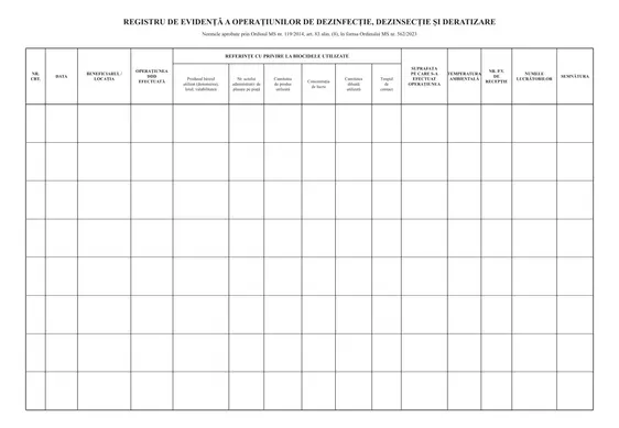Registru de dezinfecție, dezinsecție și deratizare (DDD)