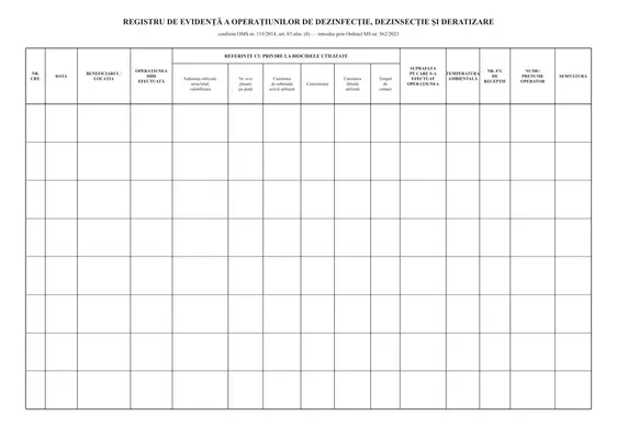 Registru de dezinfecție, dezinsecție și deratizare (DDD)