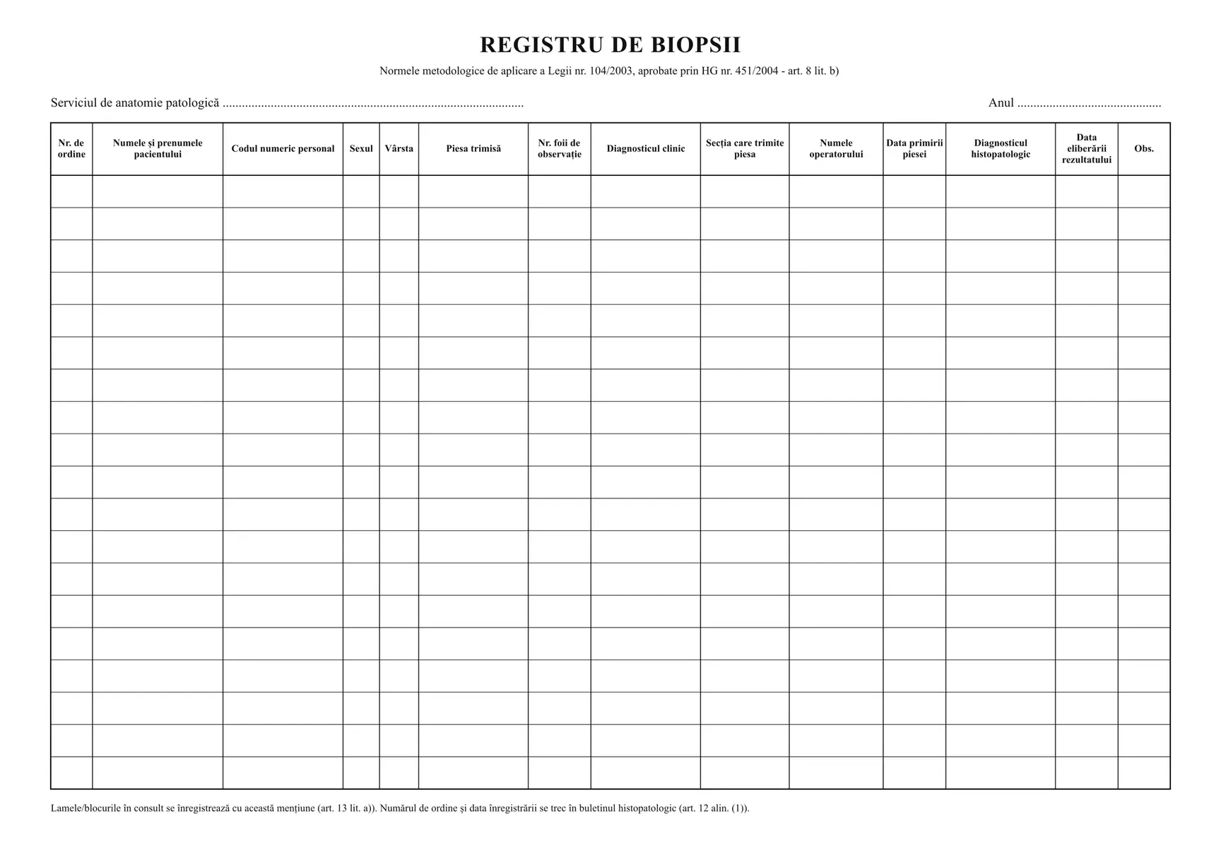 Registru de biopsii