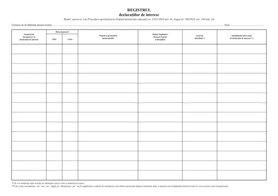 Registrul declarațiilor de interese (personal didactic)