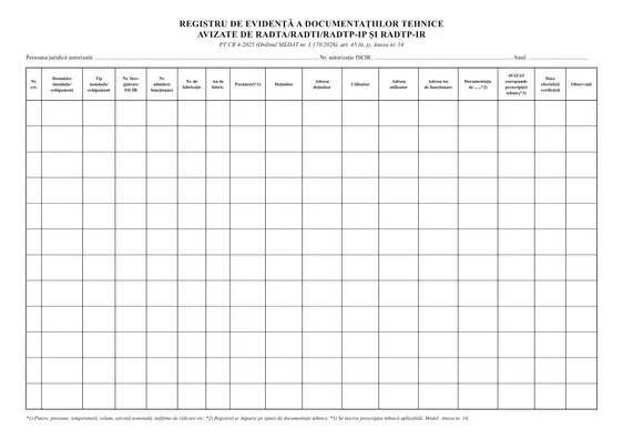 Registru de evidență a documentațiilor tehnice avizate de RADTA/RADTI/RADTP-IP și RADTP-IR