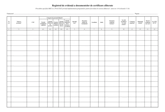 Registrul de evidență a documentelor de certificare eliberate (formare continuă)