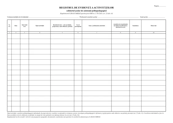 Registrul de evidență a activităților profesorului-consilier școlar (cabinetul de asistență psihopedagogică)