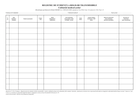 Registru de evidență a bolilor transmisibile