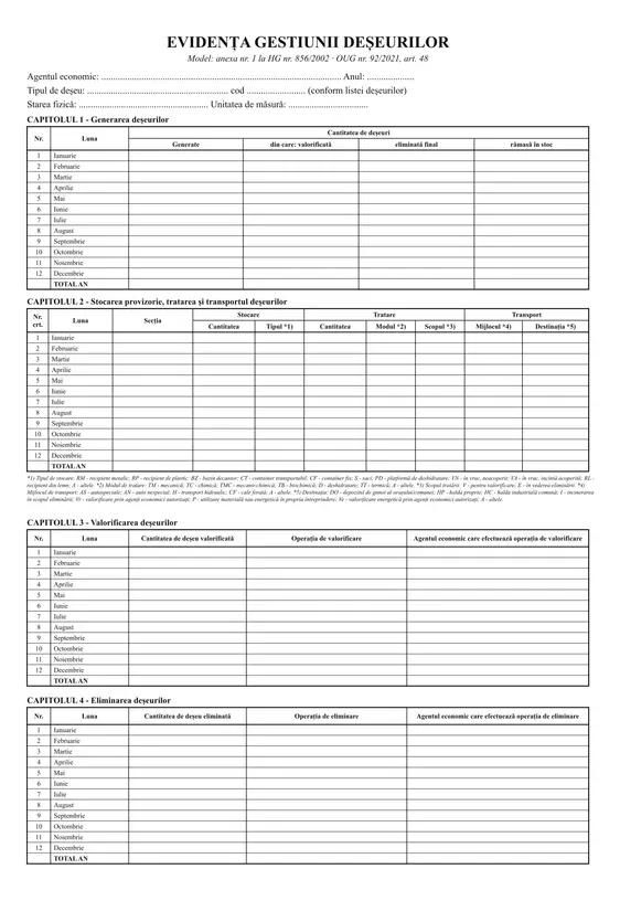 Registru de evidență a gestiunii deșeurilor