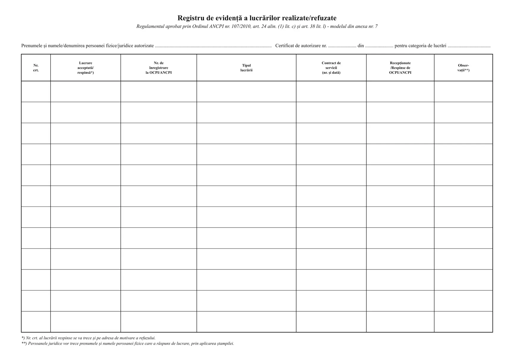 Registru de evidență a lucrărilor realizate/refuzate (cadastru, ANCPI)