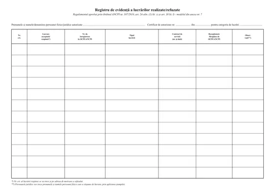 Registru de evidență a lucrărilor realizate/refuzate (cadastru, ANCPI) - față