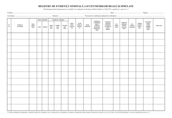 Registru de evidență nominală a scufundărilor (unități de scufundare)