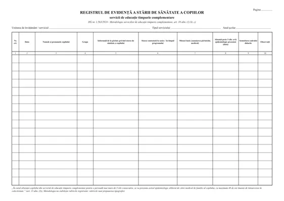 Registrul de evidență a stării de sănătate a copiilor (servicii de educație timpurie complementare)