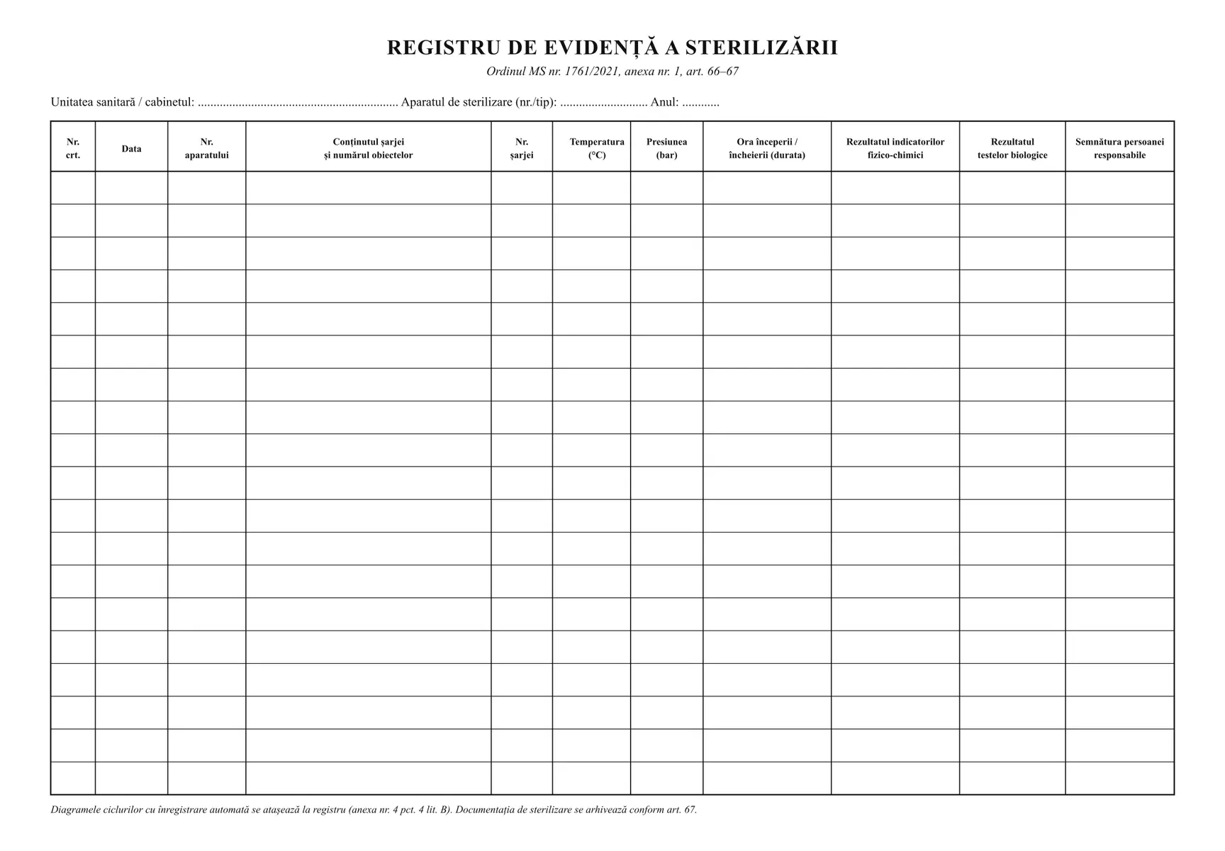 Registru de evidență a sterilizării