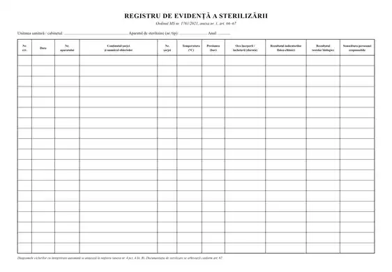 Registru de evidență a sterilizării