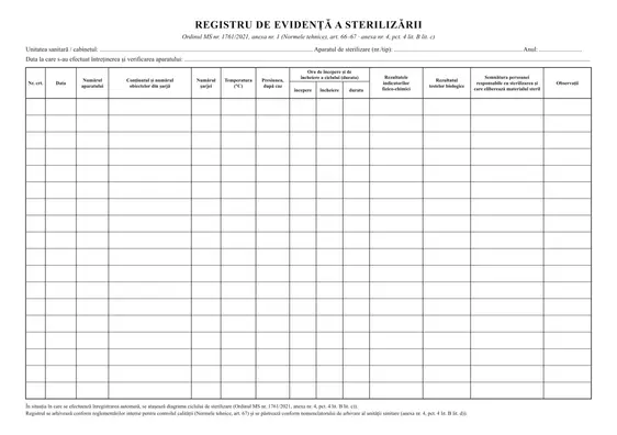 Registru de evidență a sterilizării