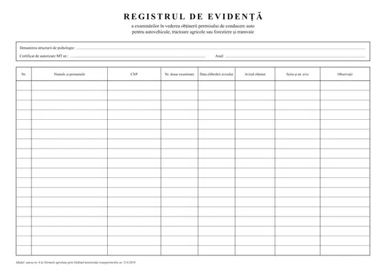 Registrul de evidență a examinărilor în vederea obținerii permisului de conducere auto