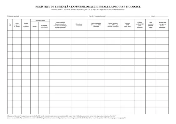 Registru de evidență a expunerilor accidentale la produse biologice - față