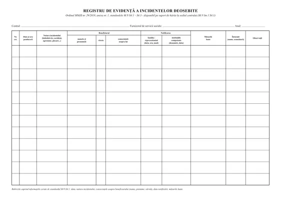 Registru de evidență a incidentelor deosebite