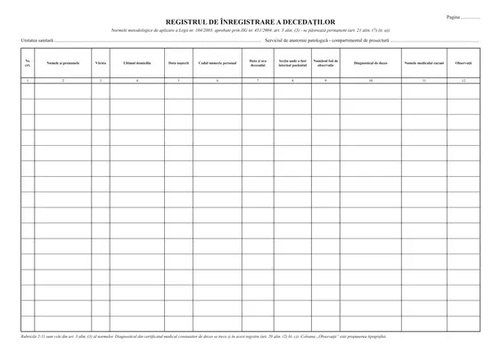 Registrul de înregistrare a decedaților (compartimentul de prosectură)