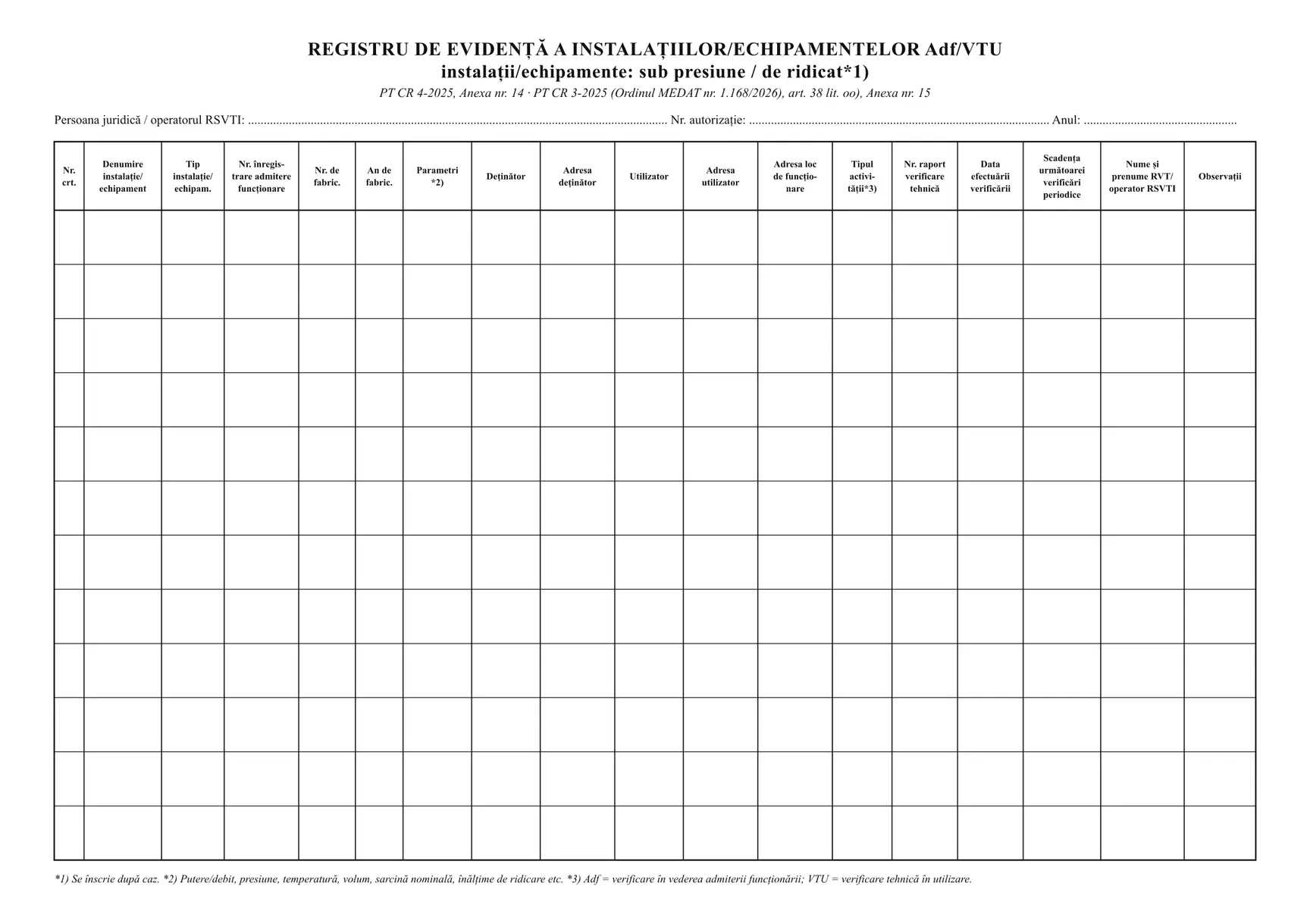 Registru de evidență a instalațiilor/echipamentelor Adf/VTU
