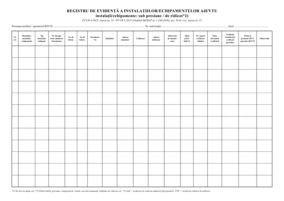Registru de evidență a instalațiilor/echipamentelor Adf/VTU