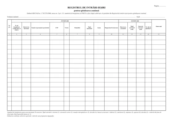 Registrul de intrări-ieșiri al spitalului (spitalizare continuă și spitalizare de zi)