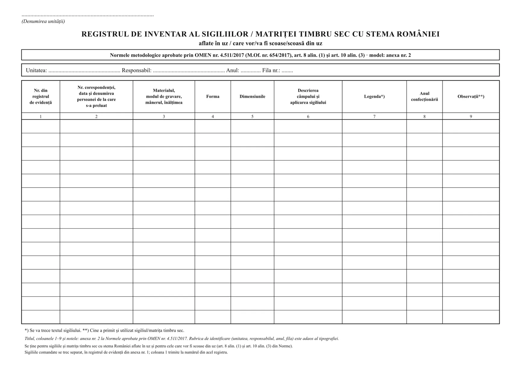 Registru de inventar al sigiliilor