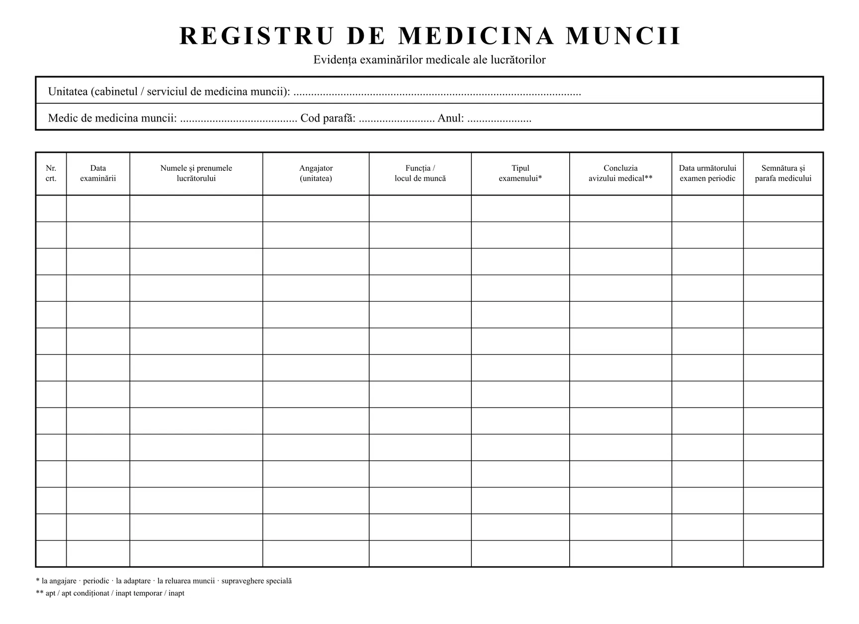 Registru de medicina muncii