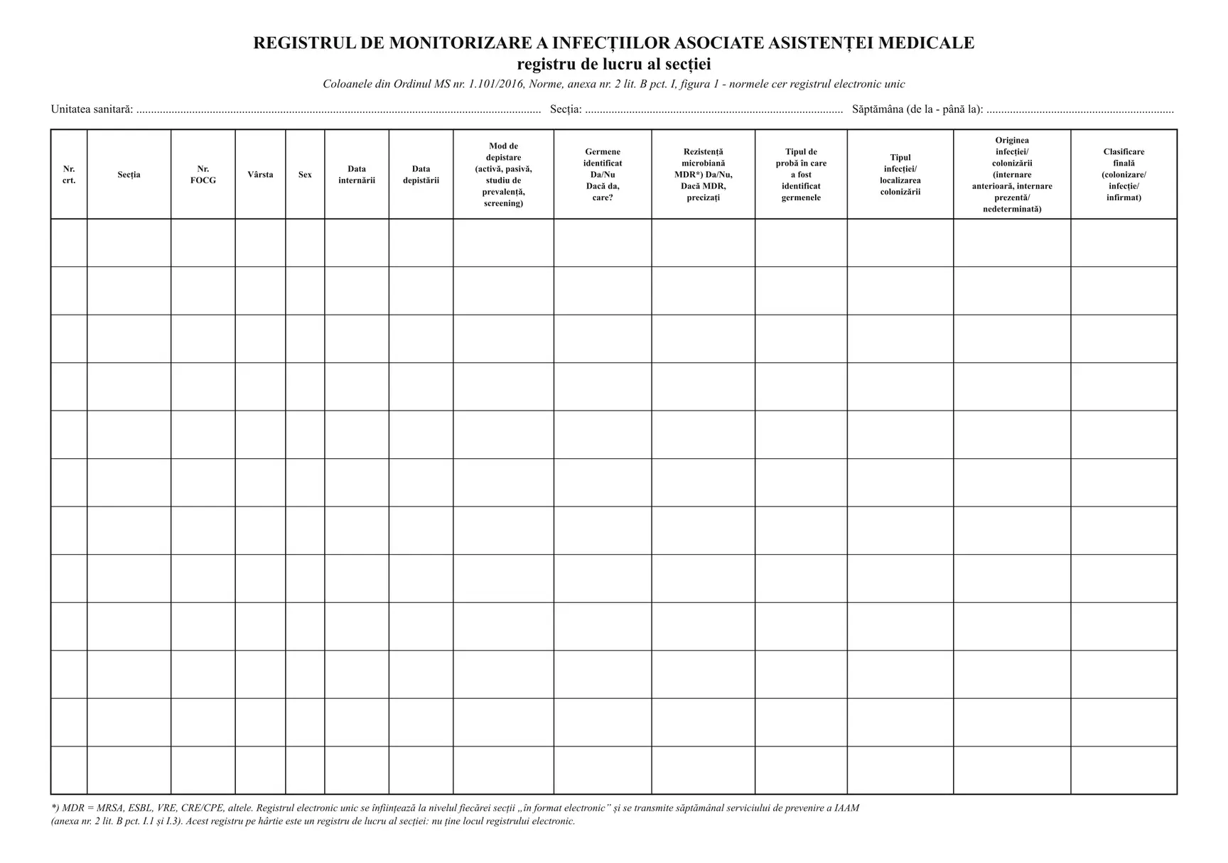 Registru de monitorizare a infecțiilor asociate asistenței medicale (registru de lucru)