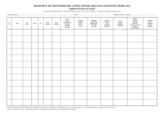 Registru de monitorizare a infecțiilor asociate asistenței medicale (registru de lucru) - față