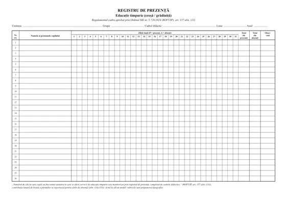 Registru de prezență (educație timpurie)