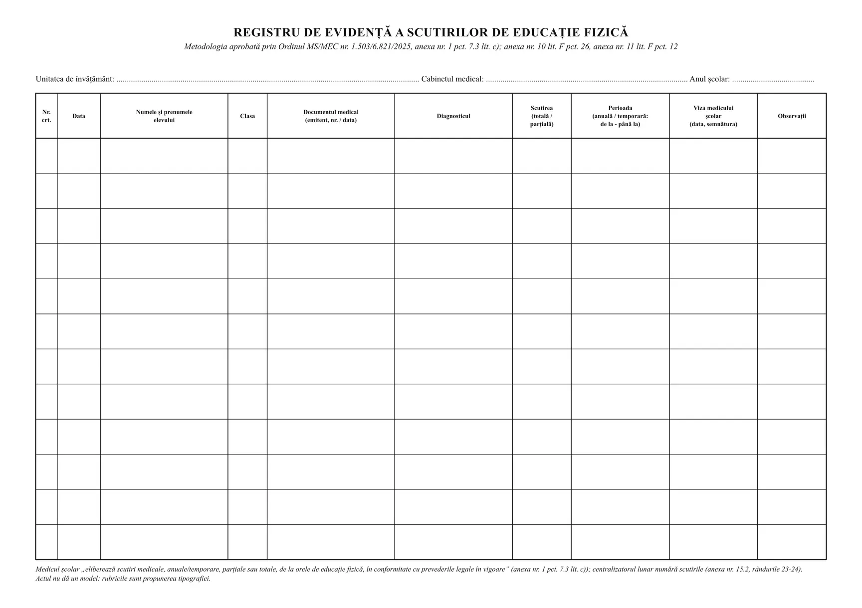 Registru de evidență a scutirilor medicale și a motivărilor