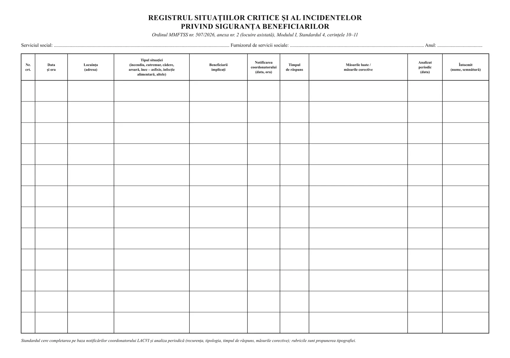 Registrul situațiilor critice și al incidentelor privind siguranța beneficiarilor