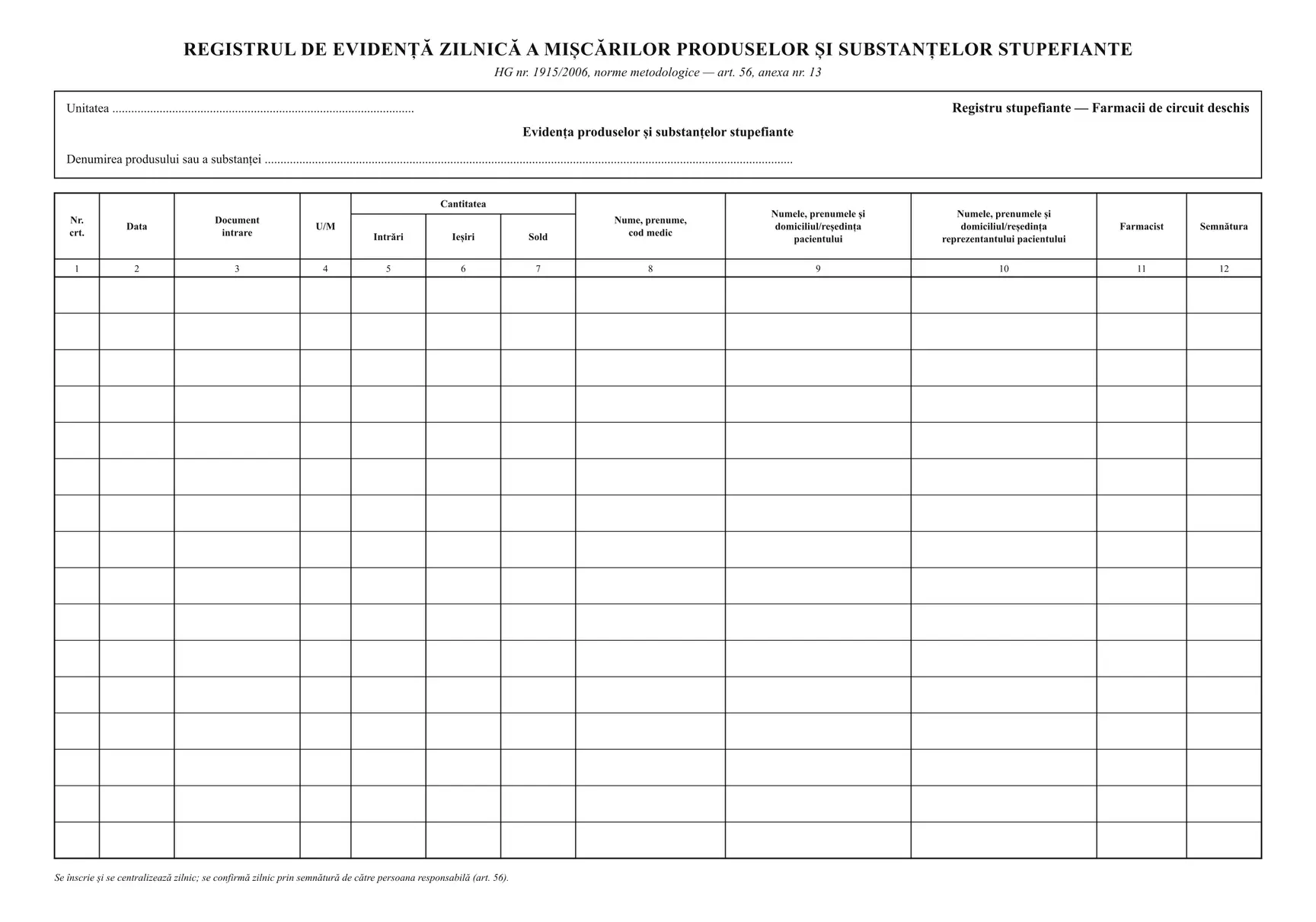 Registru de evidență a stupefiantelor și psihotropelor