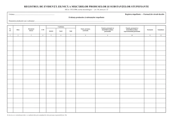 Registru de evidență a stupefiantelor și psihotropelor