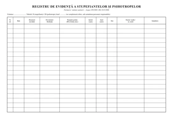 Registru de evidență a stupefiantelor și psihotropelor