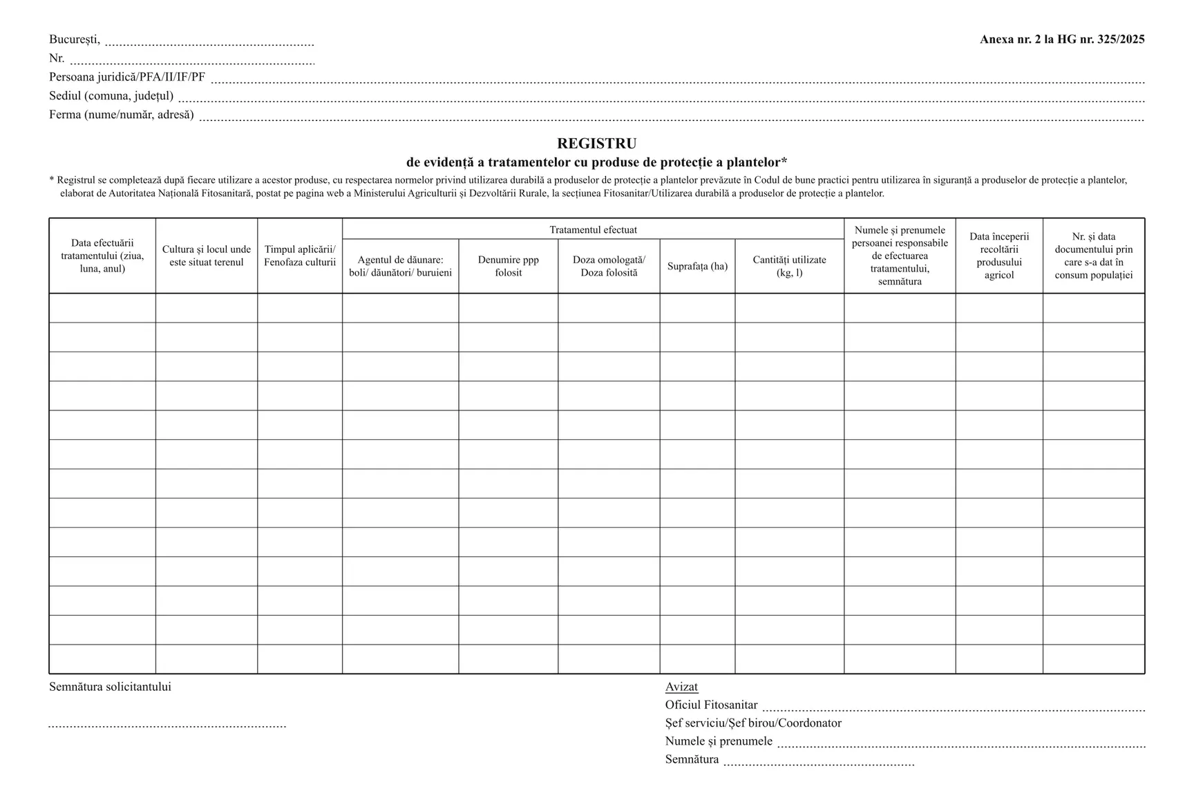 Registru de evidență a tratamentelor cu produse de protecția plantelor – model Anexa 2 (avizat OFJ)