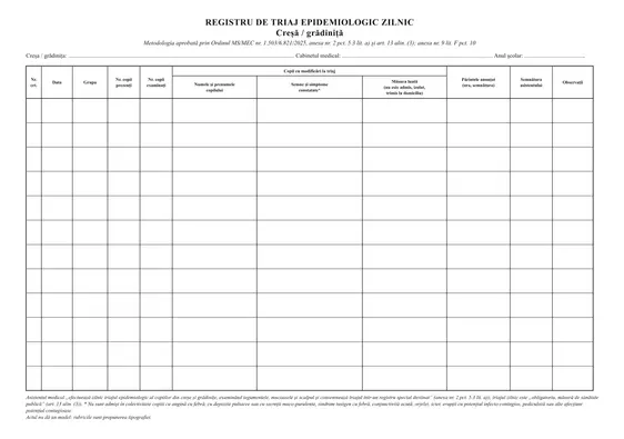 Registru de triaj epidemiologic - față