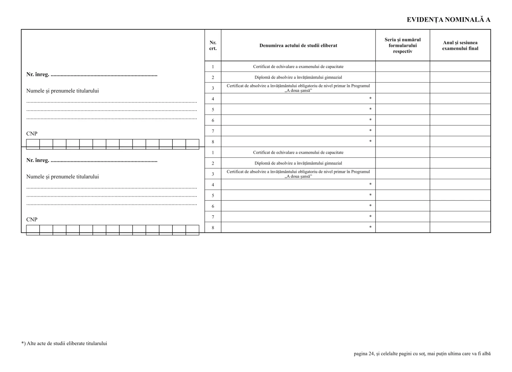 Registru unic de evidență a formularelor actelor de studii