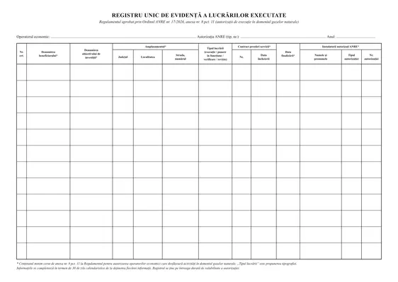 Registru unic de evidență a lucrărilor (firme autorizate ANRE în gaze)